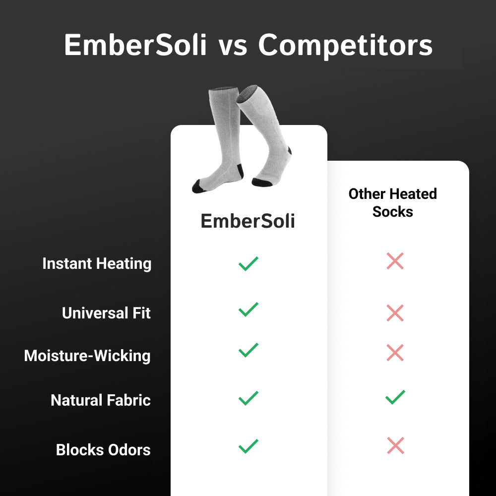 EmberSoli
